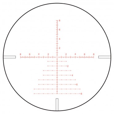 Luneta Vector Optics...